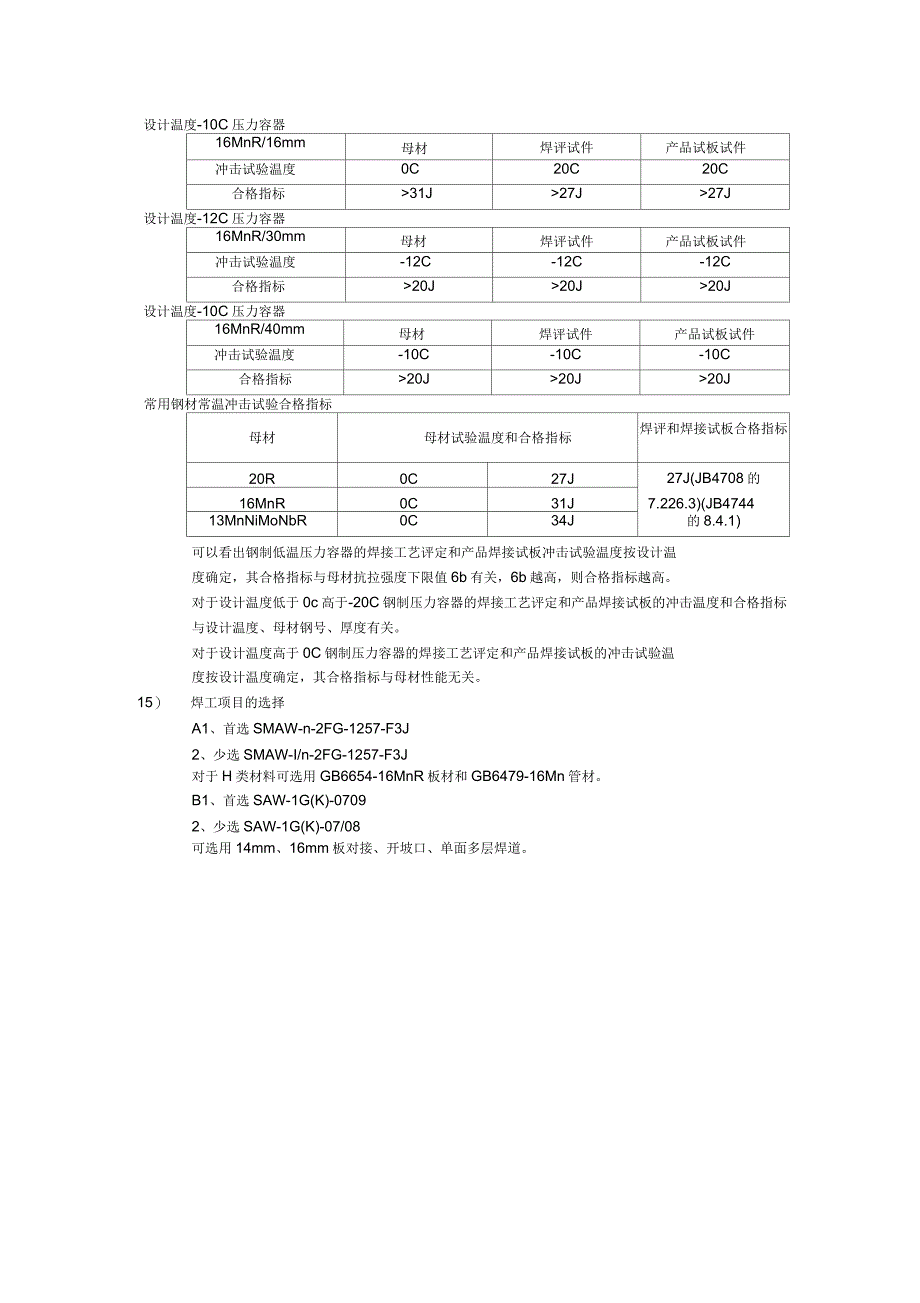 压力容器厂取证焊接方面存在的问题_第4页