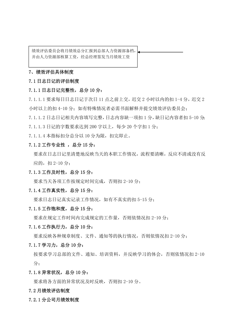 某公司人力资源工作手册_第4页