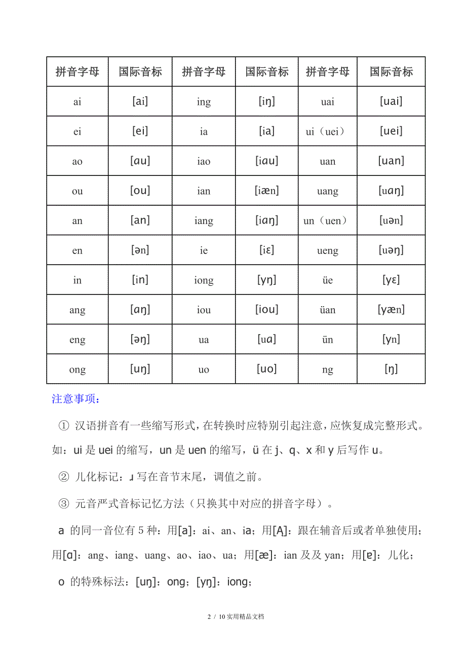 汉语拼音与国际音标对照表_第2页