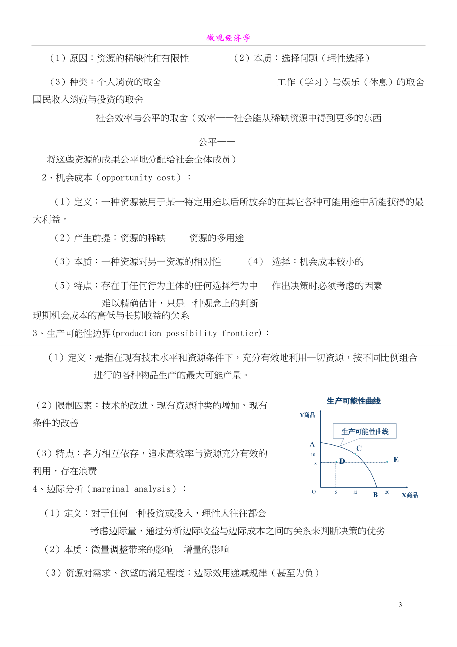 微观经济学高鸿业第五版复习笔记考点绝对完全.doc_第3页