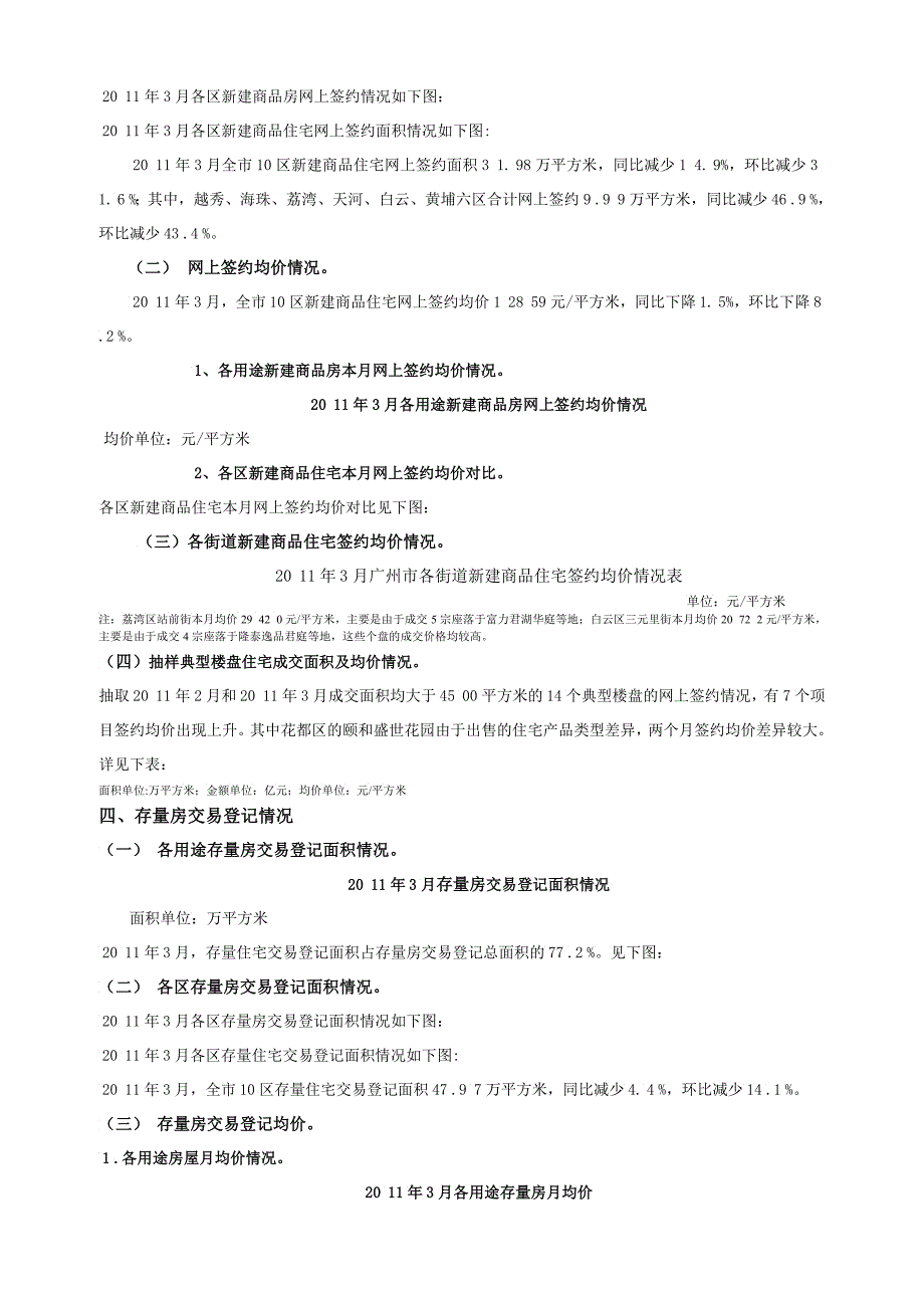 XXXX年月广州市区房地产市场运行情况通报2_第2页