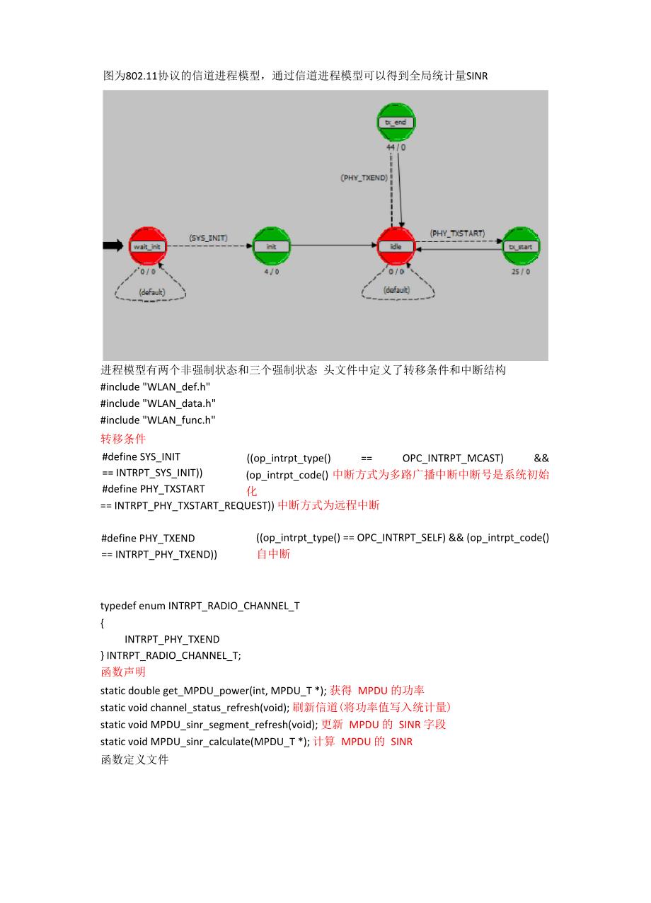 80211信道模型学习_第1页