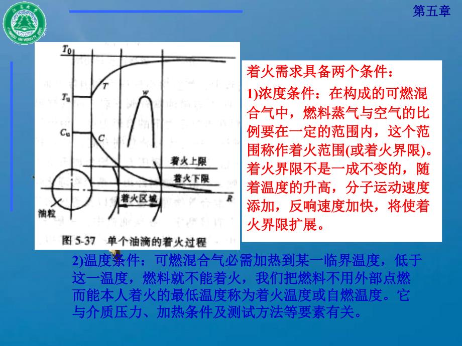 柴油机的燃烧分析ppt课件_第3页