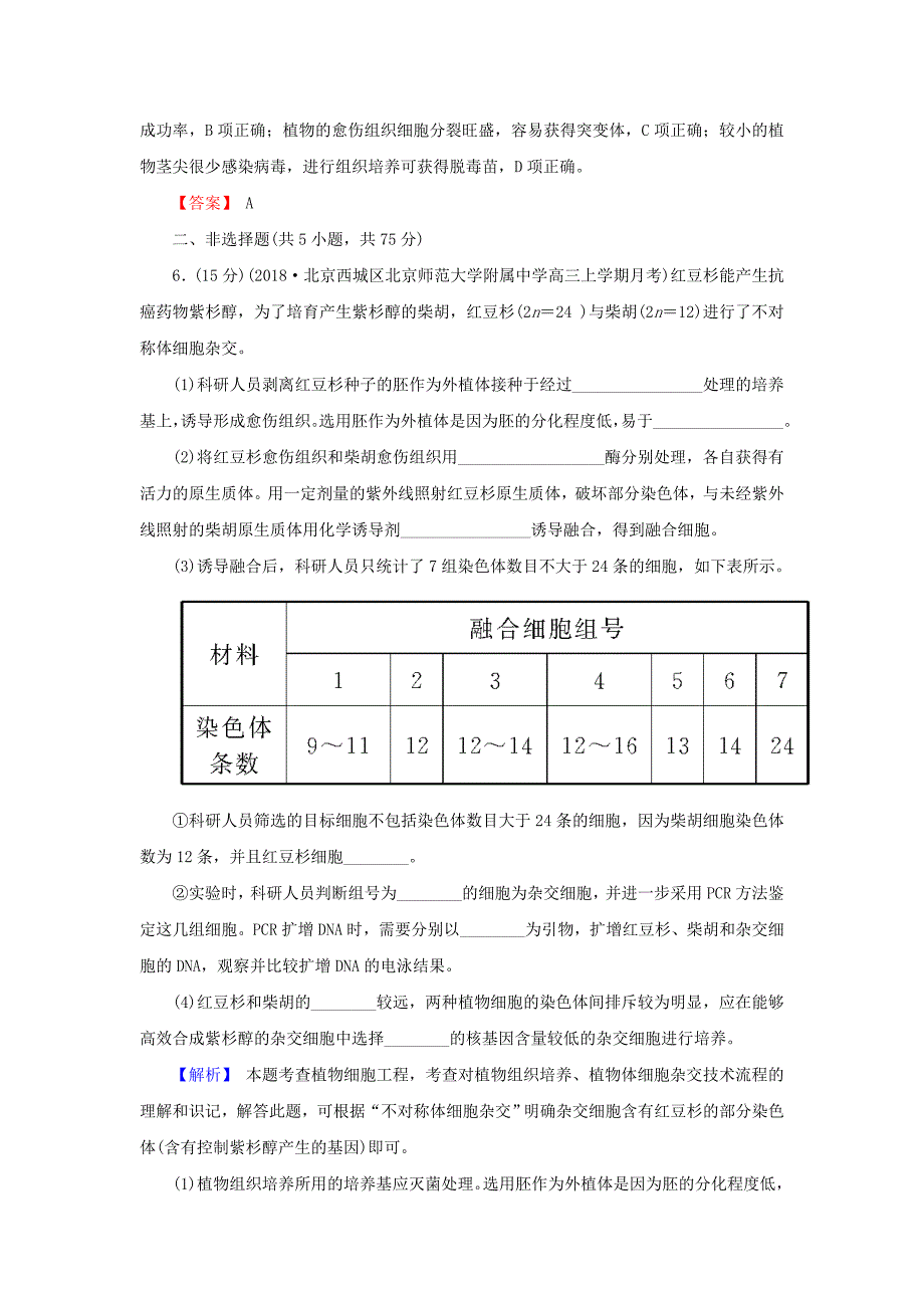 高考生物总复习第十单元现代生物科技专题10-36细胞工程限时训练_第4页