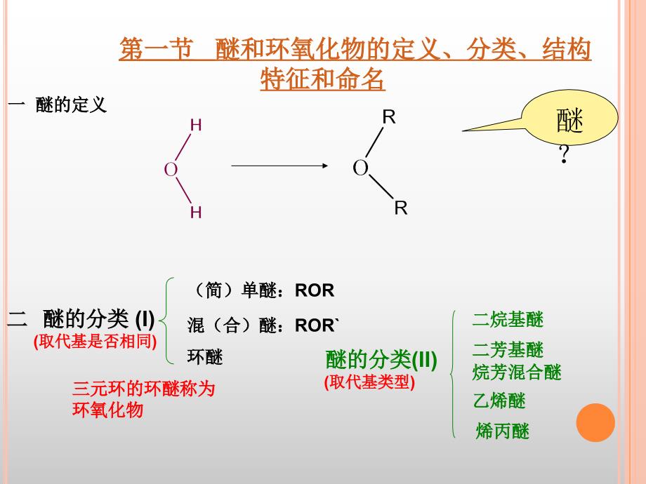 第十章醚和环氧化物_第3页