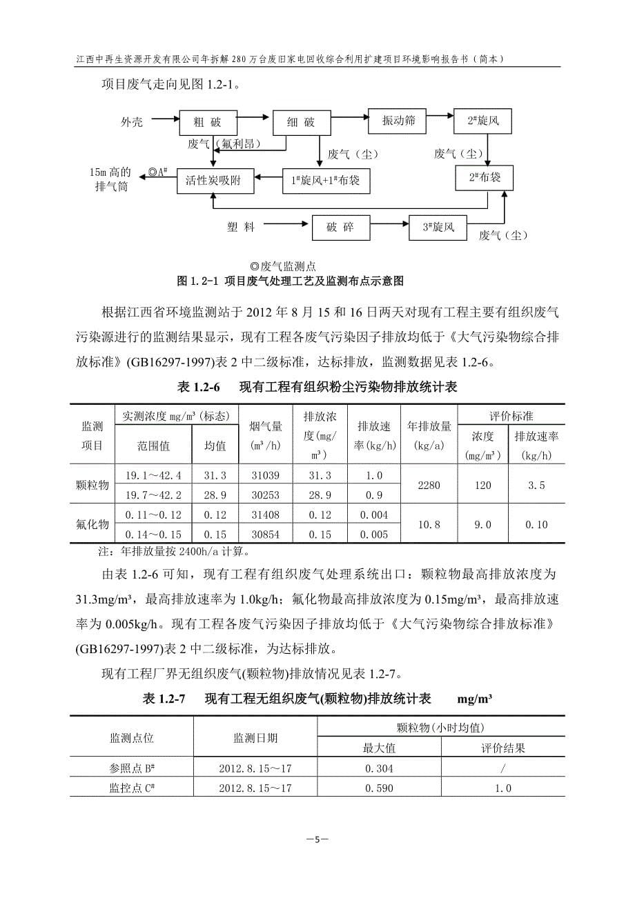 中再生资源开发有限公司年拆解280万台废旧家电回收综合利用扩建项目立项环境影响评估报告书.doc_第5页