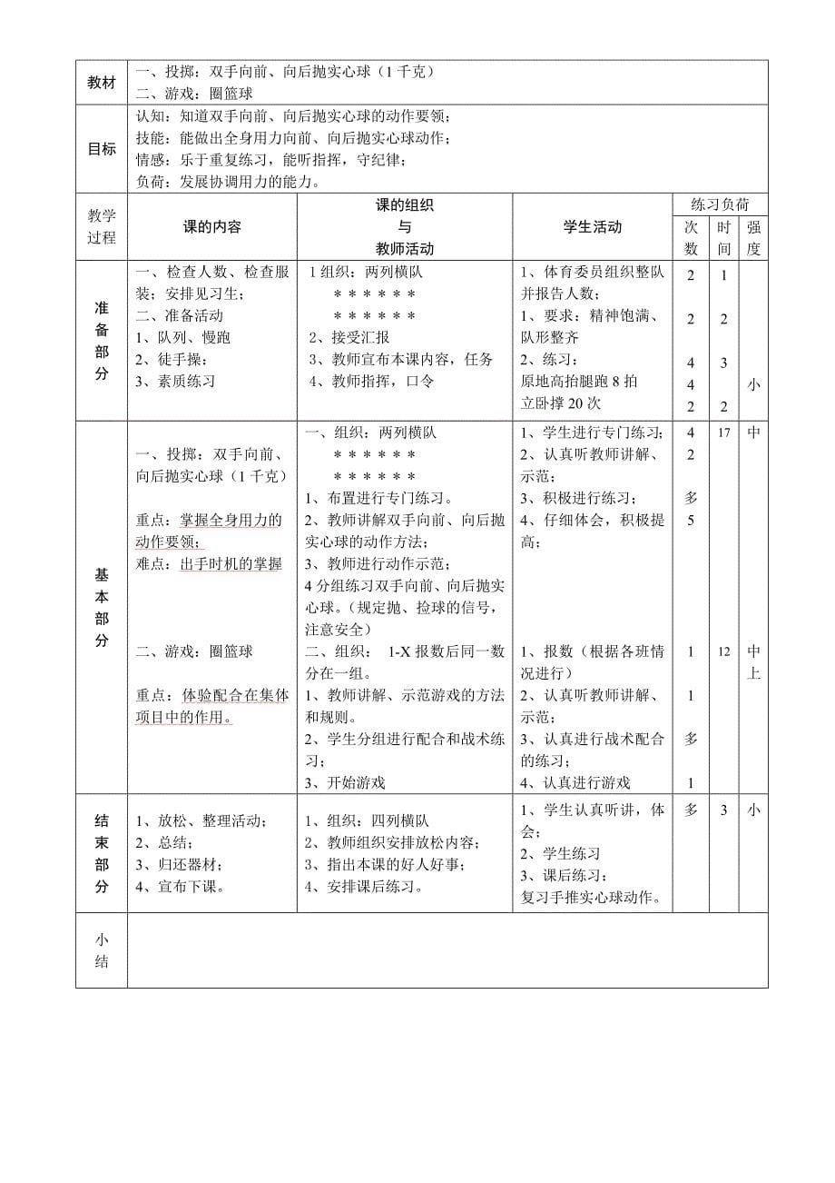 小学高年级体育教案_第5页