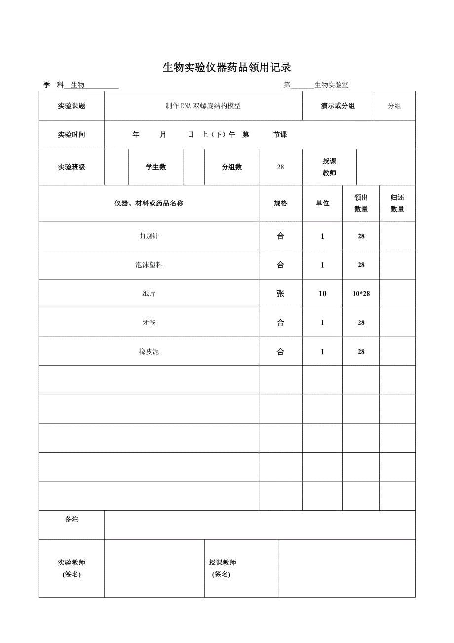 高中生物实验仪器药品领用记录_第5页