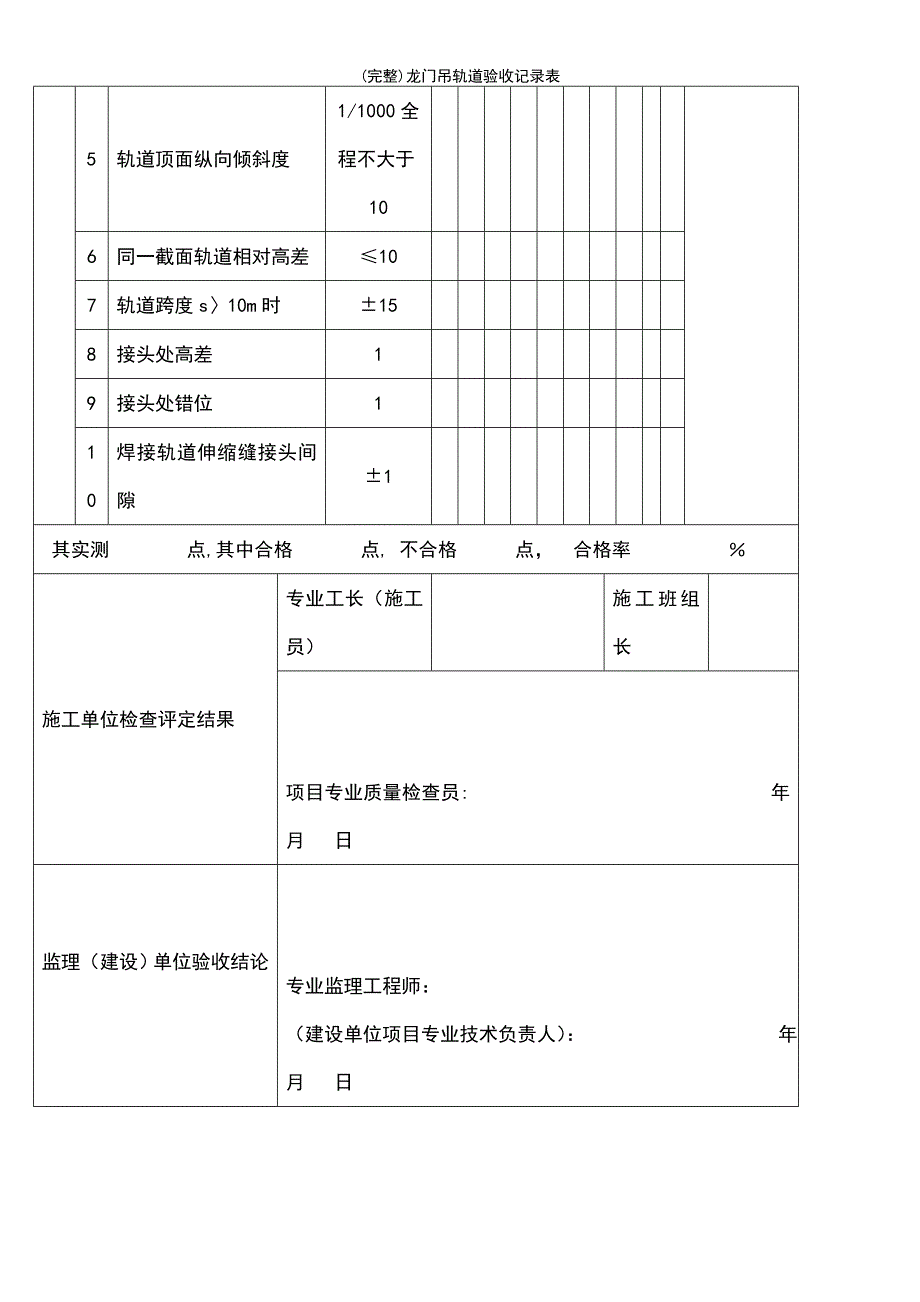 (最新整理)龙门吊轨道验收记录表_第3页