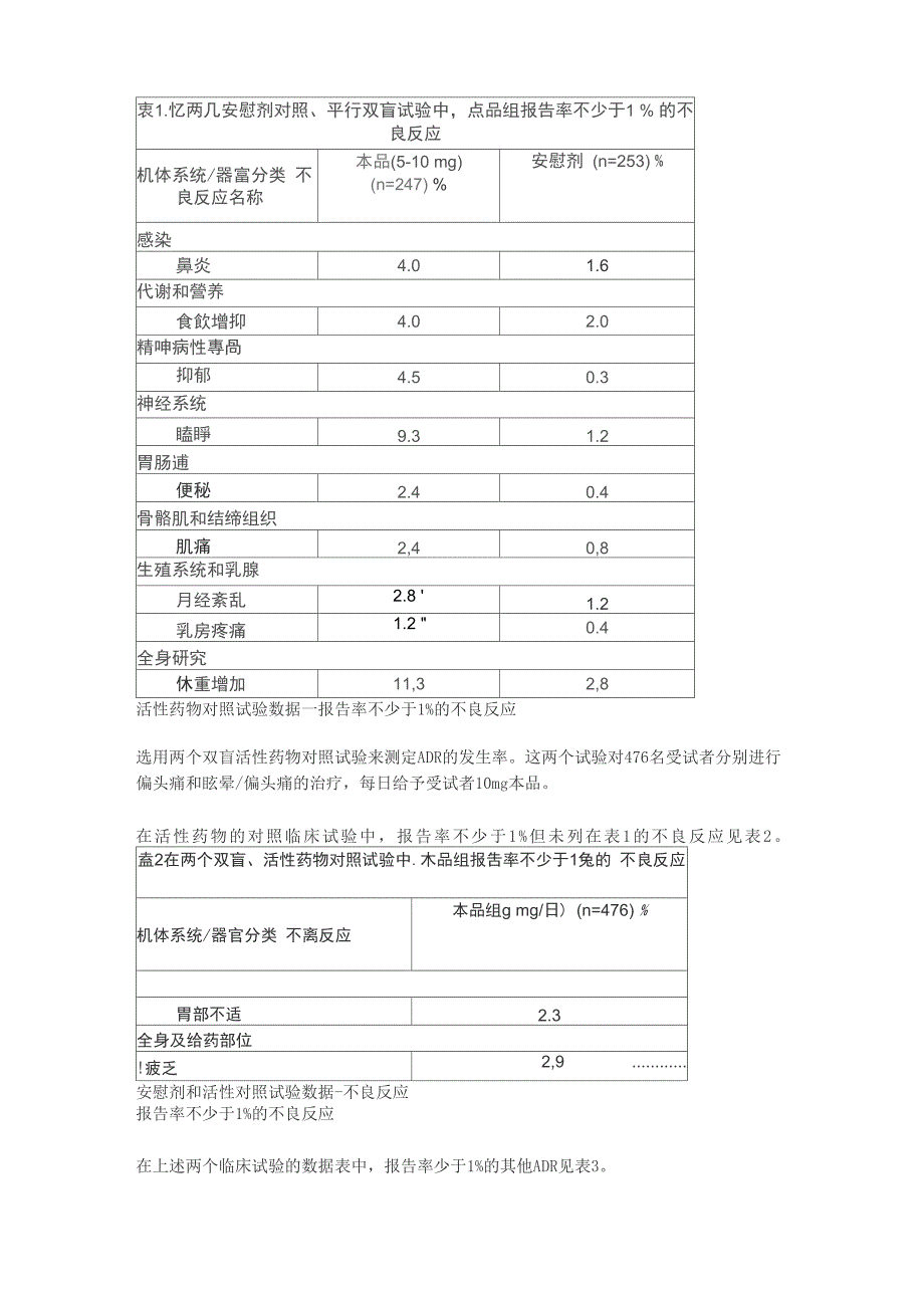 盐酸氟桂利嗪胶囊_第3页