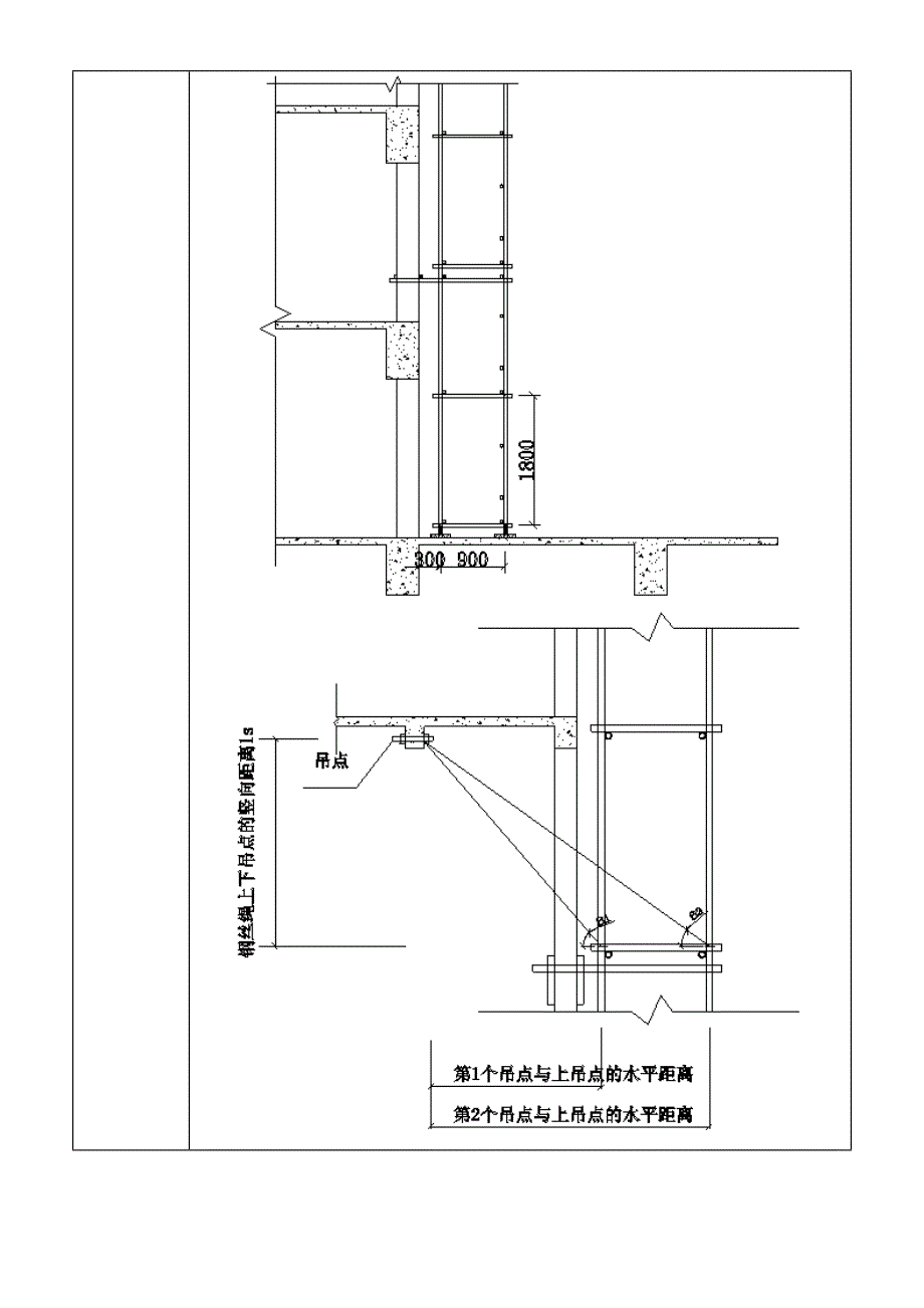 钢管落地脚手架技术交底_第2页