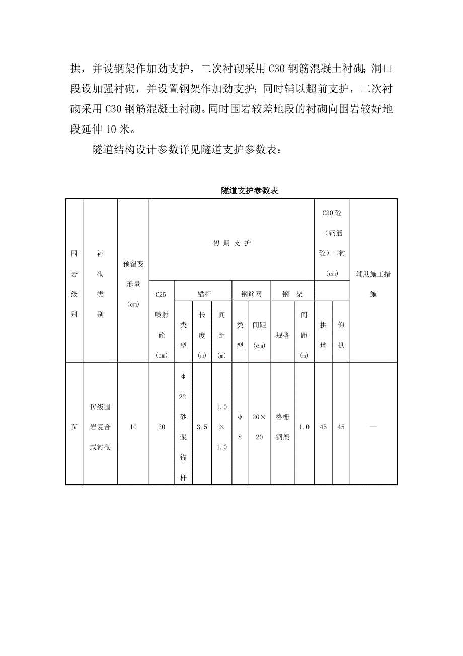 [重庆]304m隧道工程施工图设计(新奥法 复合式衬砌)yg_第3页