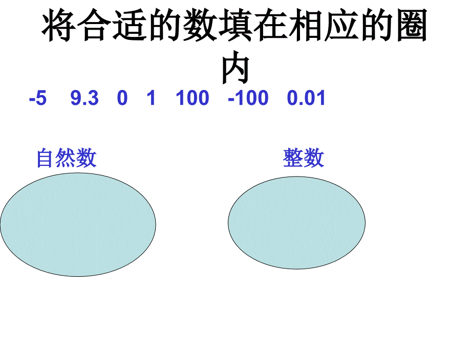 2、5的倍数的特征_第2页