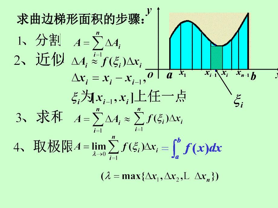 《高等数学》电子课件（同济第六版）：01第六章 第1节 定积分的元素法_第3页