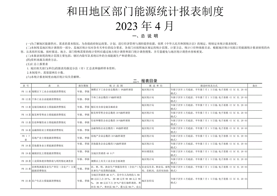 和田地区部门能源统计报表制度_第1页