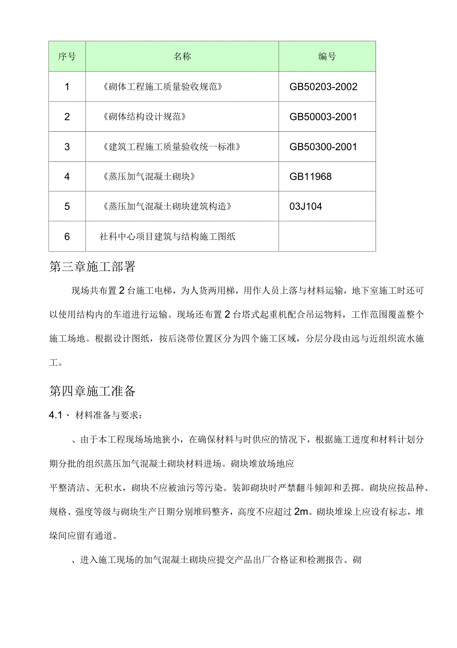 砌体(加气混凝土砌块)工程施工方案_第2页