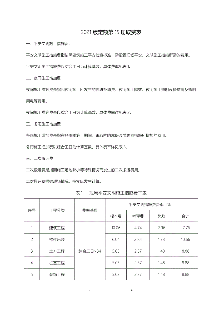 版定额预算表、15册取费表_第1页