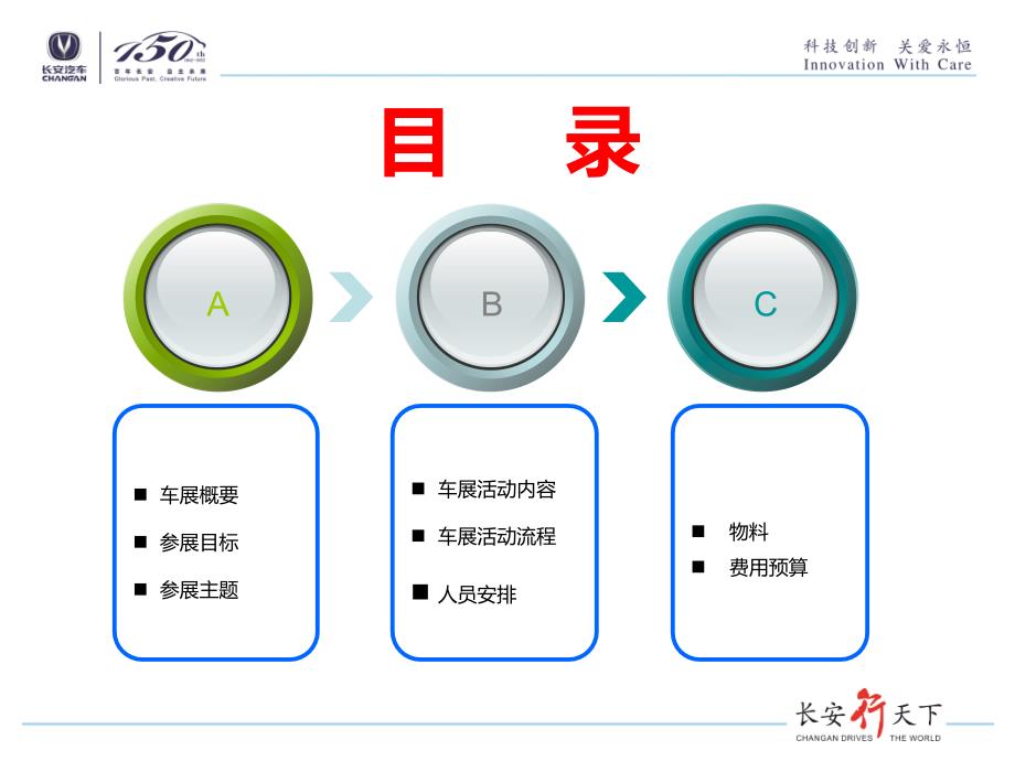 长安汽车11月车展方案_第2页