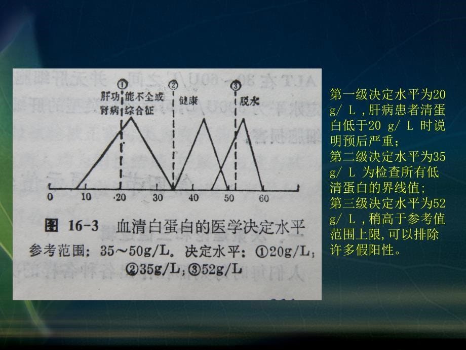 检验危急值与临床2模板_第5页