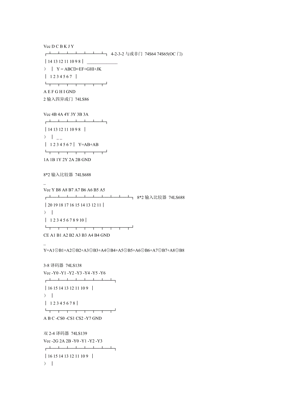 74系列芯片资料.doc_第3页