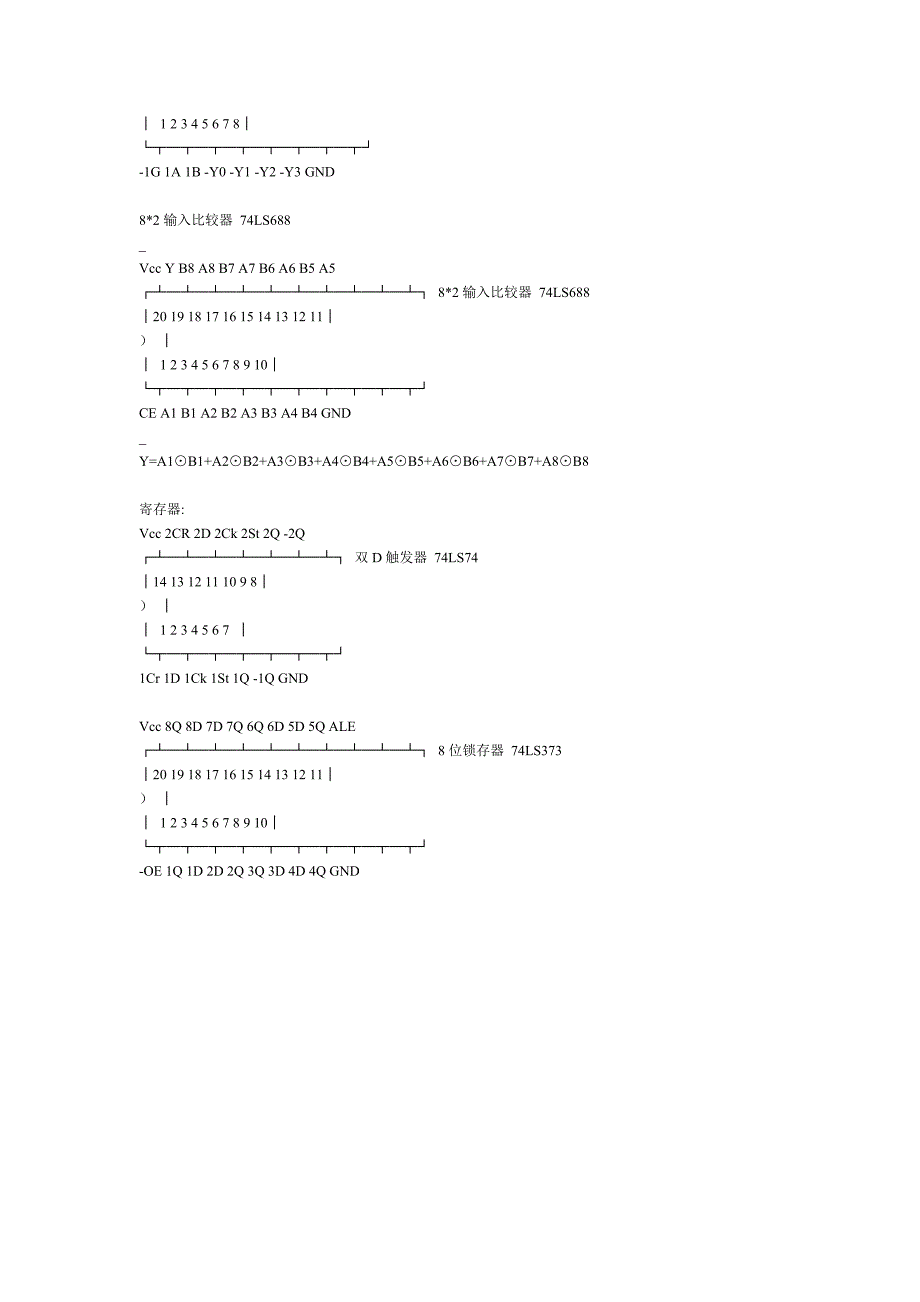 74系列芯片资料.doc_第4页