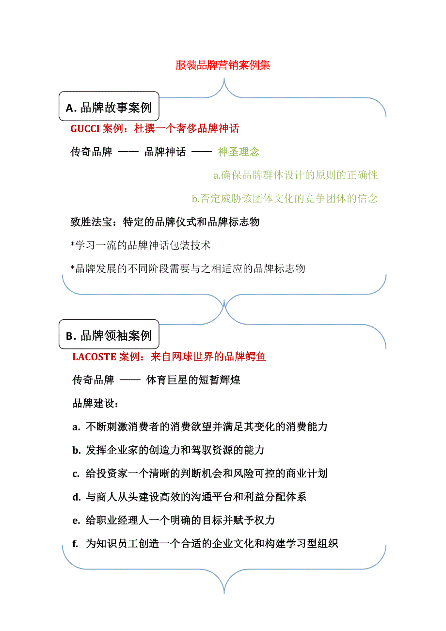 服装品牌营销案例(DOC9)_第2页