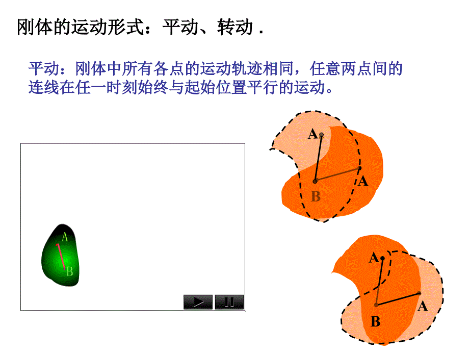 大学物理基础：第二章气体动理论3_第3页