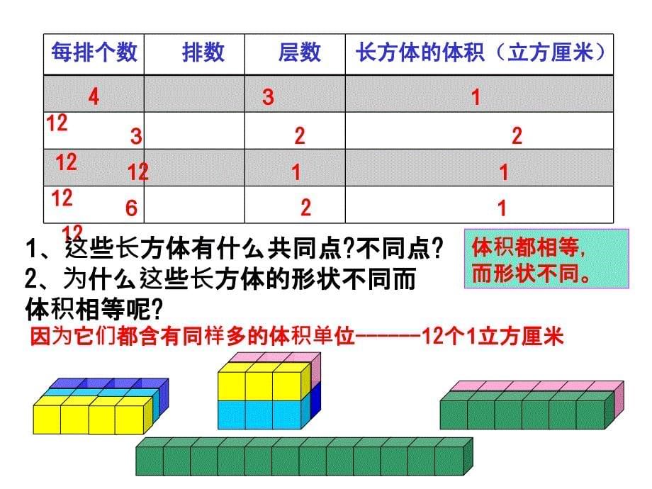 数学长方体的体积微课件3_第5页