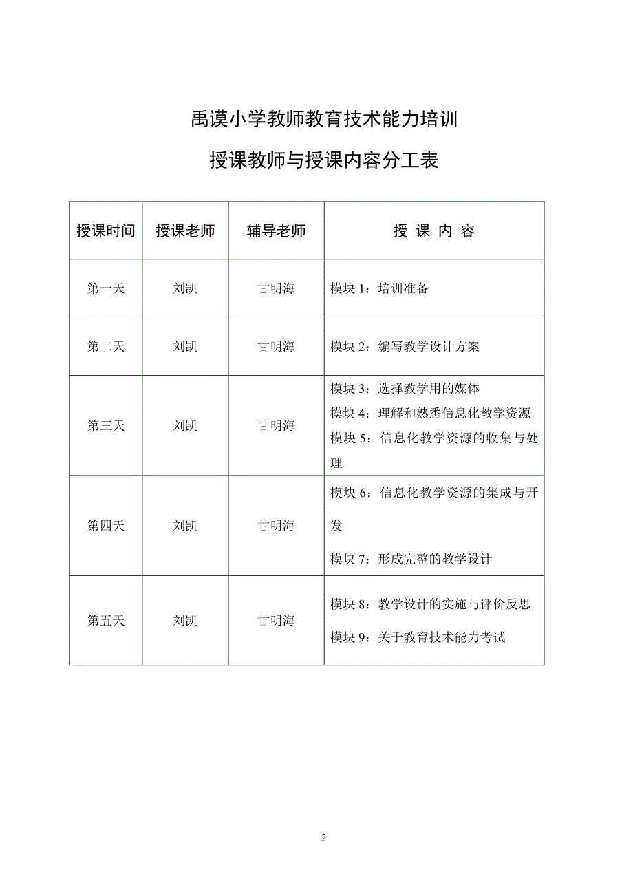 信息技术与课程整合讲稿_第2页