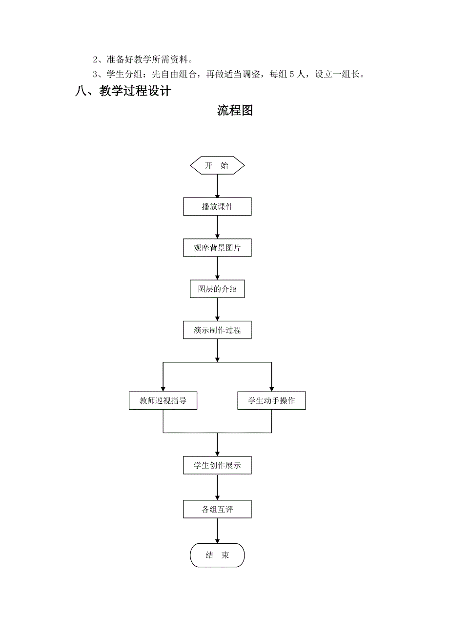 《使用Photoshop特效设计海报》高明区沧江中学_赵建初_第4页