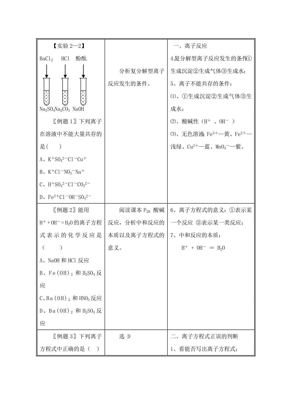 高中化学《离子反应》教案_第5页