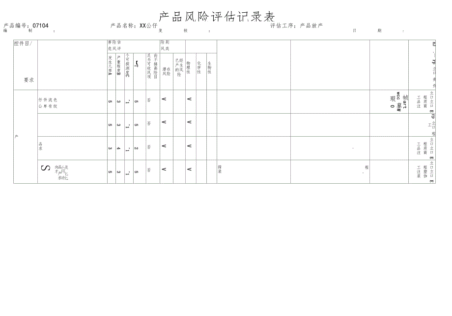 玩具SQP风险评价记录_第2页