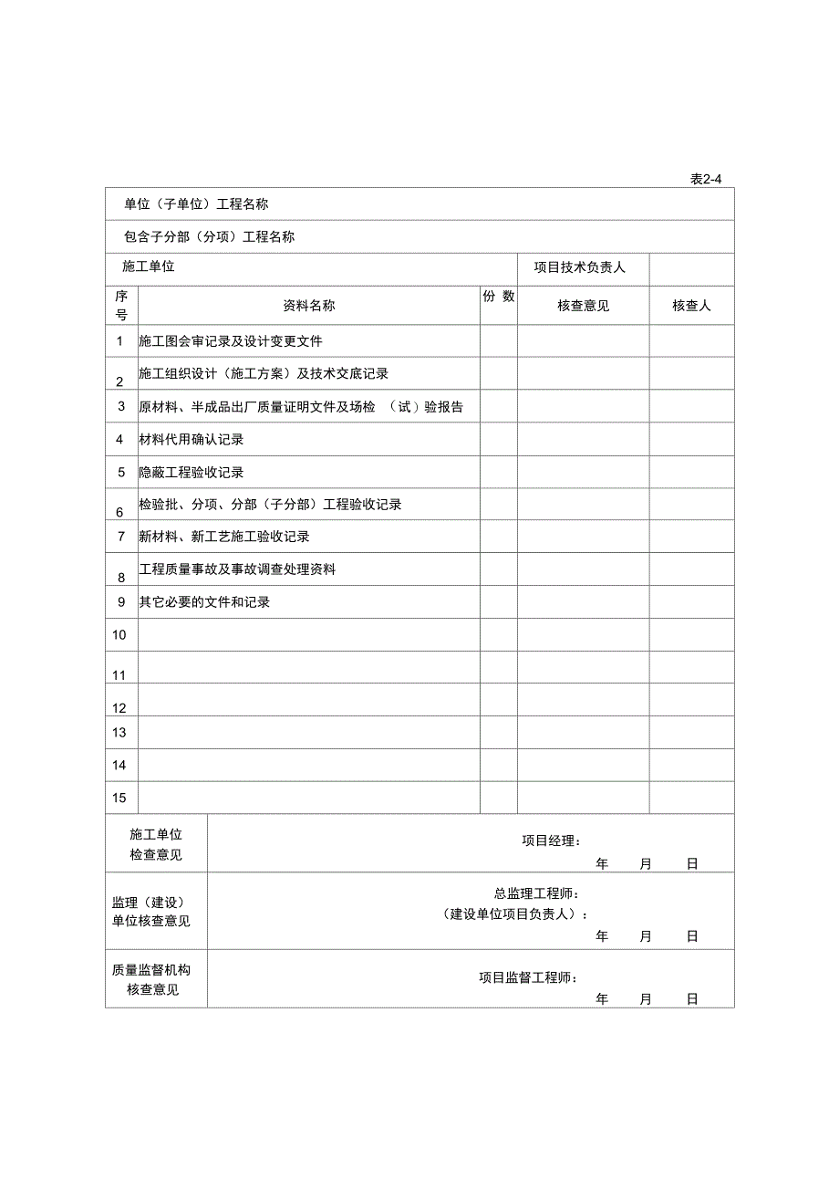 分部工程质量控制资料核查验收记录_第4页