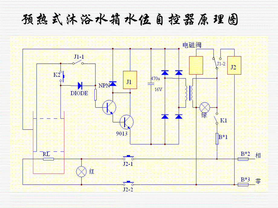 课题预热式沐浴水箱水位自控器_第2页