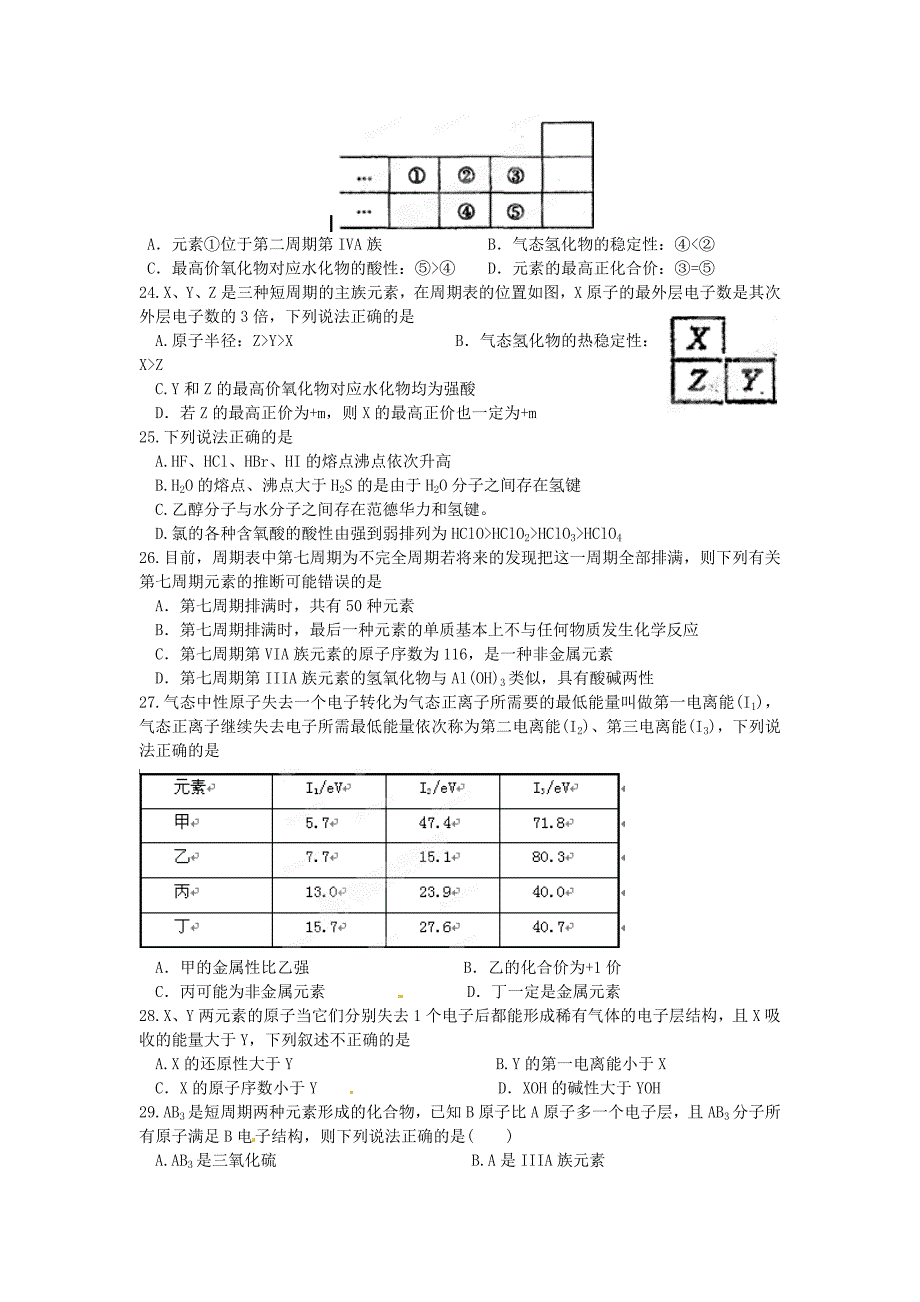 广东省中山市古镇高级中学2012届高三化学 选择题过关训练（五）_第4页