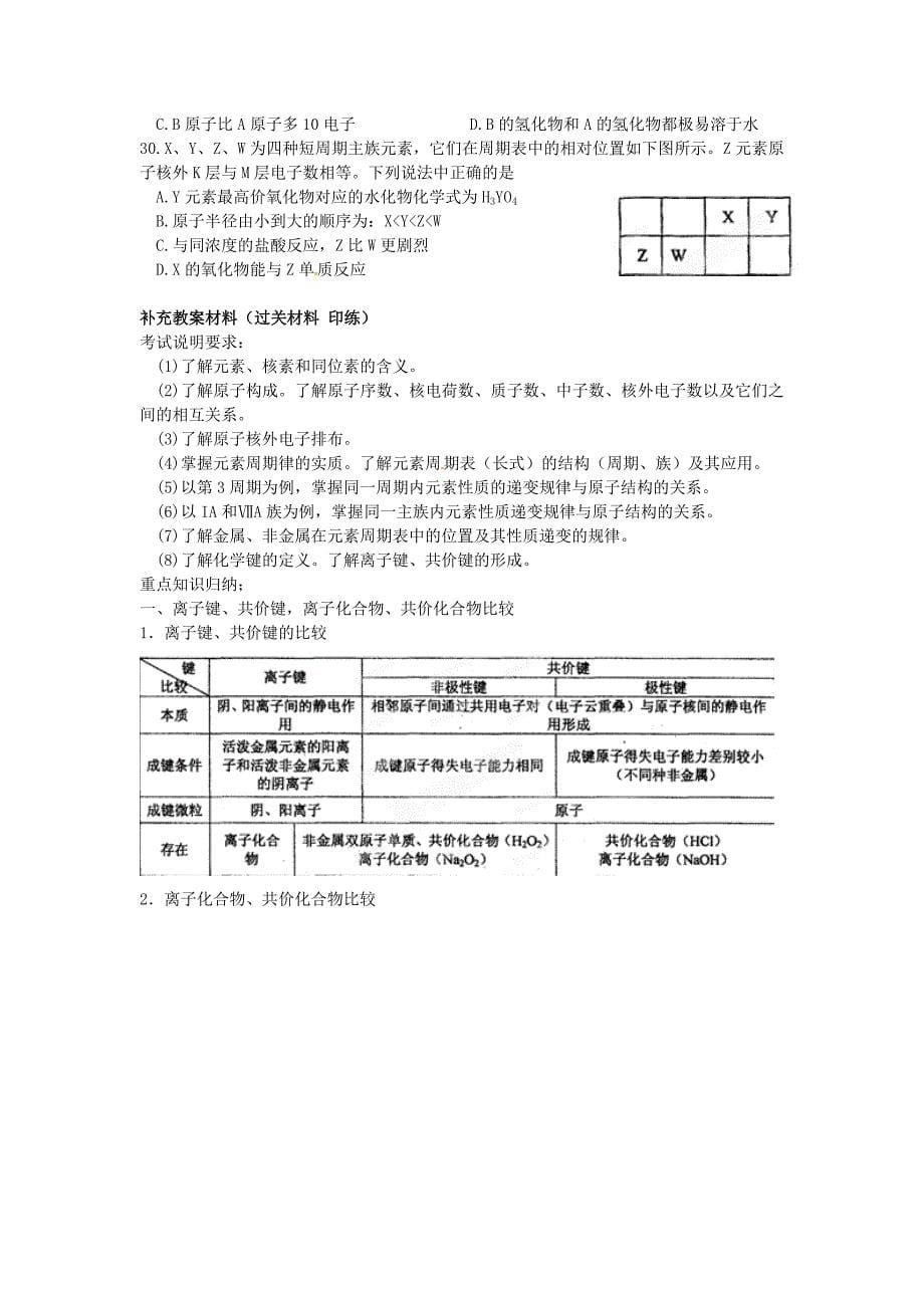 广东省中山市古镇高级中学2012届高三化学 选择题过关训练（五）_第5页