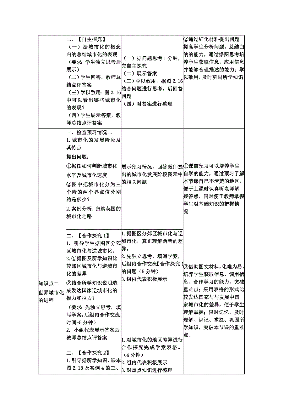 人教版高中地理必修二教案：23城市化.doc_第2页