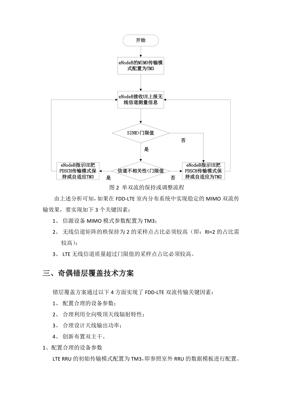 室分错层室内MIMO_第3页