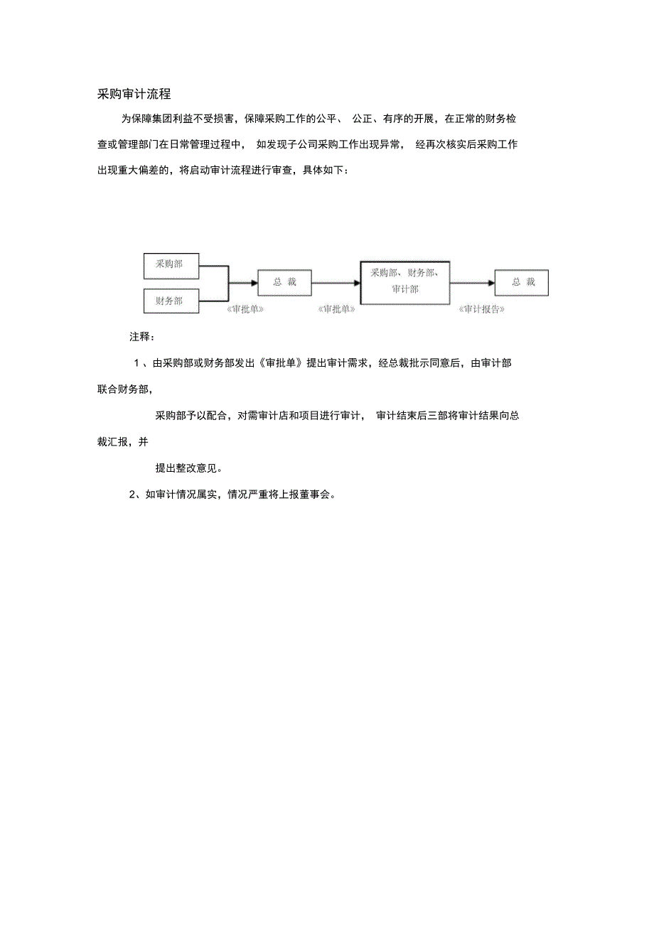 汽车集团采购审计流程范例_第1页