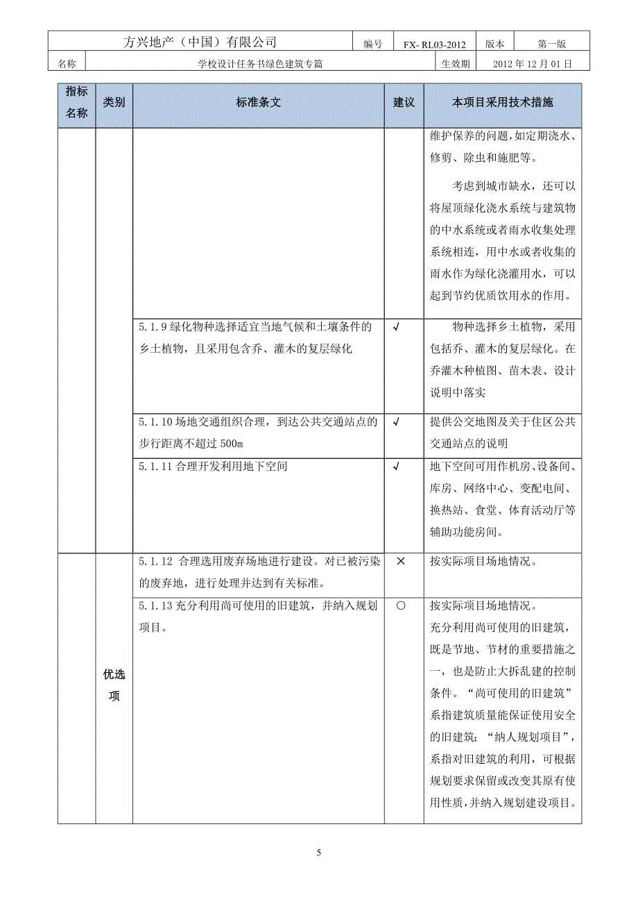 学校建筑绿色建筑专篇_第5页