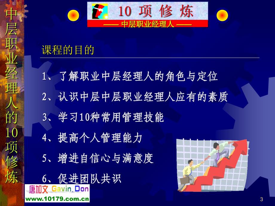 中层职业经理人的10项管理技能_第3页