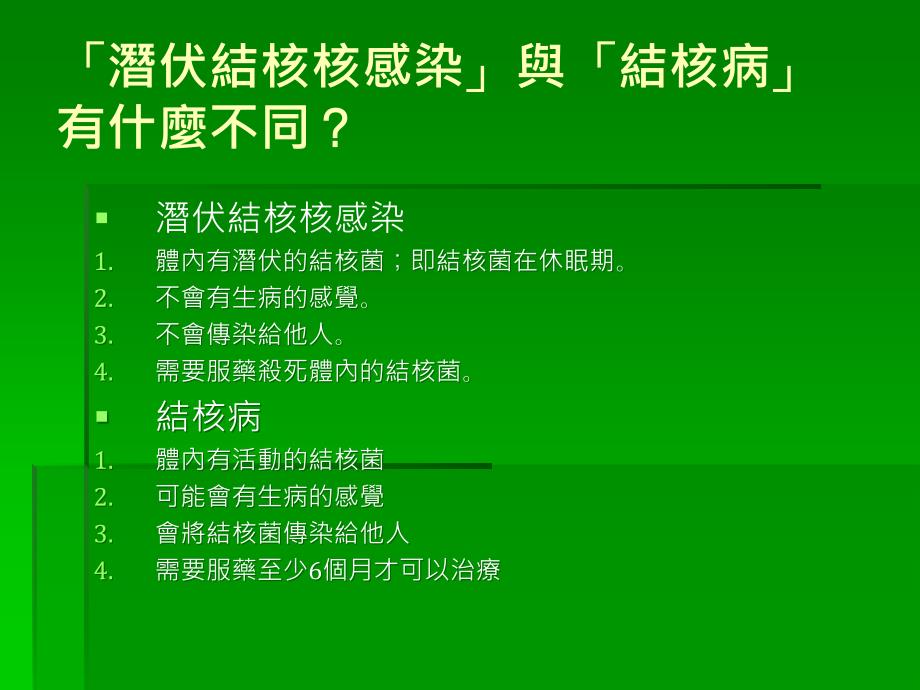 您不可不知WhatyouneedtoknowaboutTuberculosis_第2页