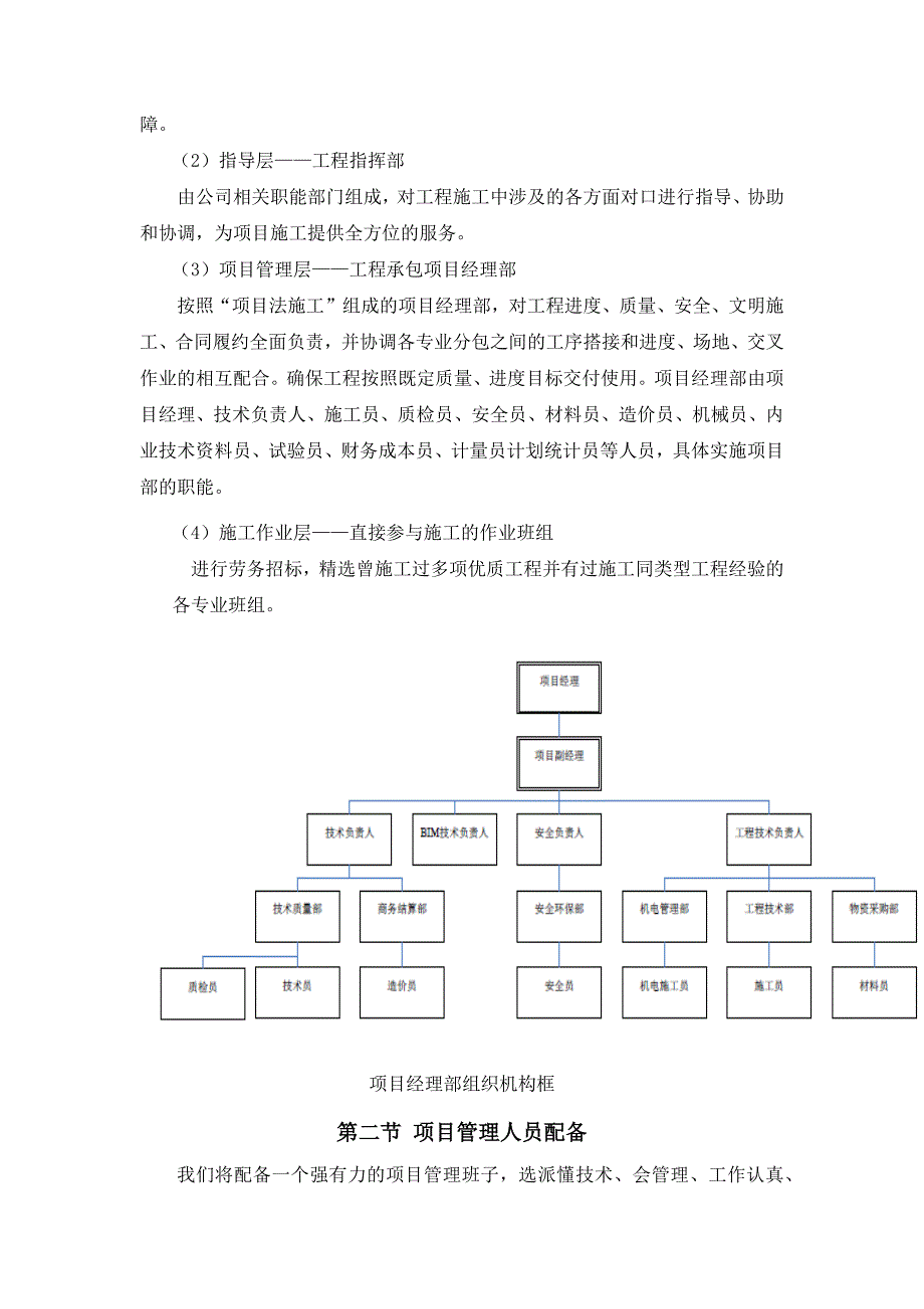 .项目组织管理机构及人员配备_第2页