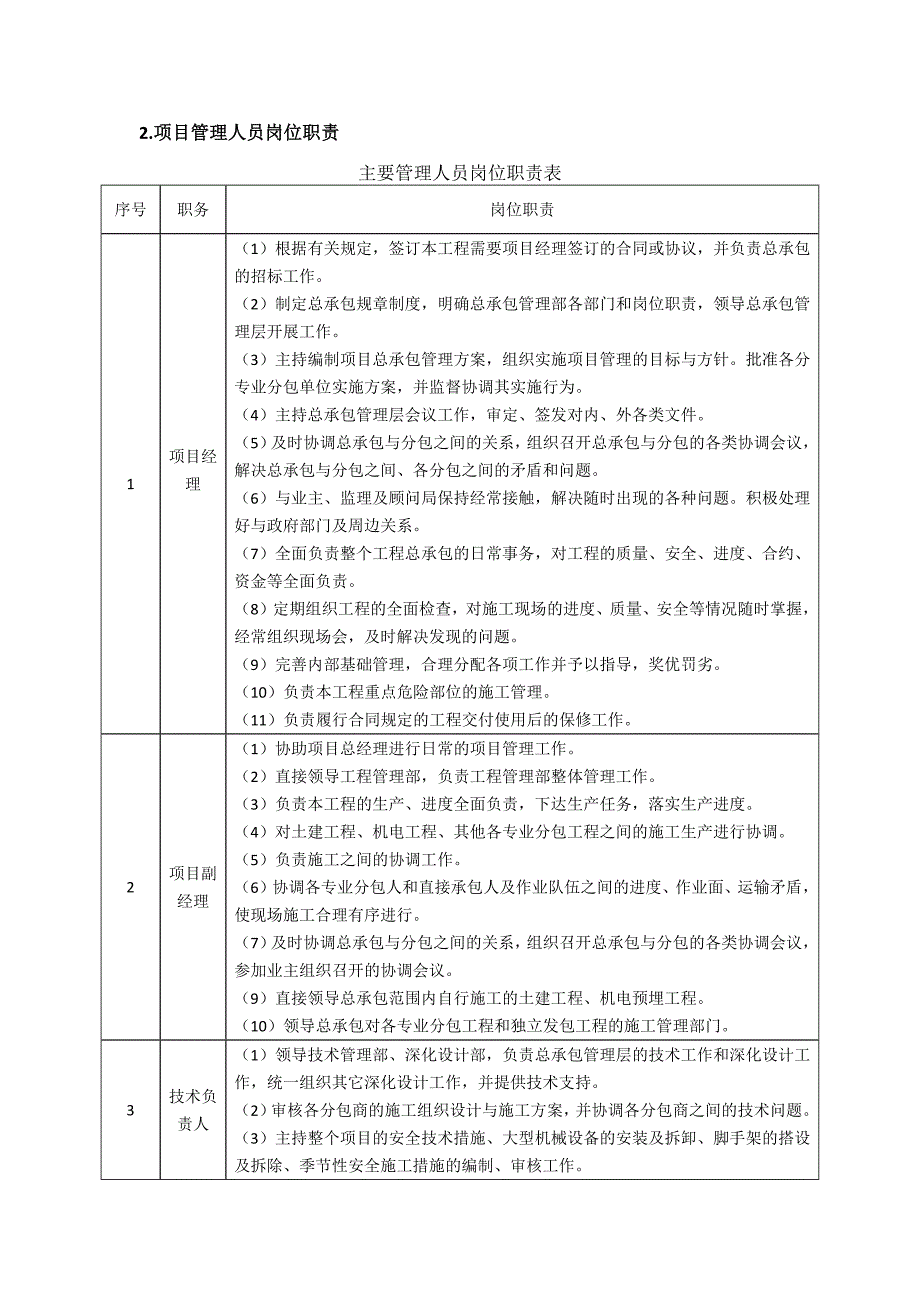 .项目组织管理机构及人员配备_第5页