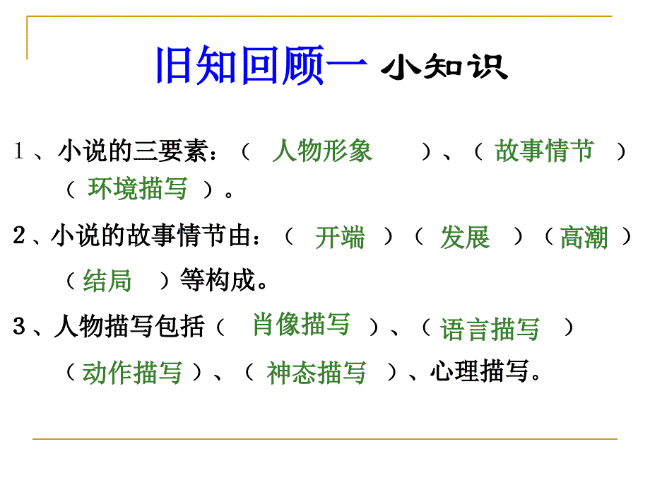 《我的叔叔于勒》余映潮版ppt课件.ppt_第3页