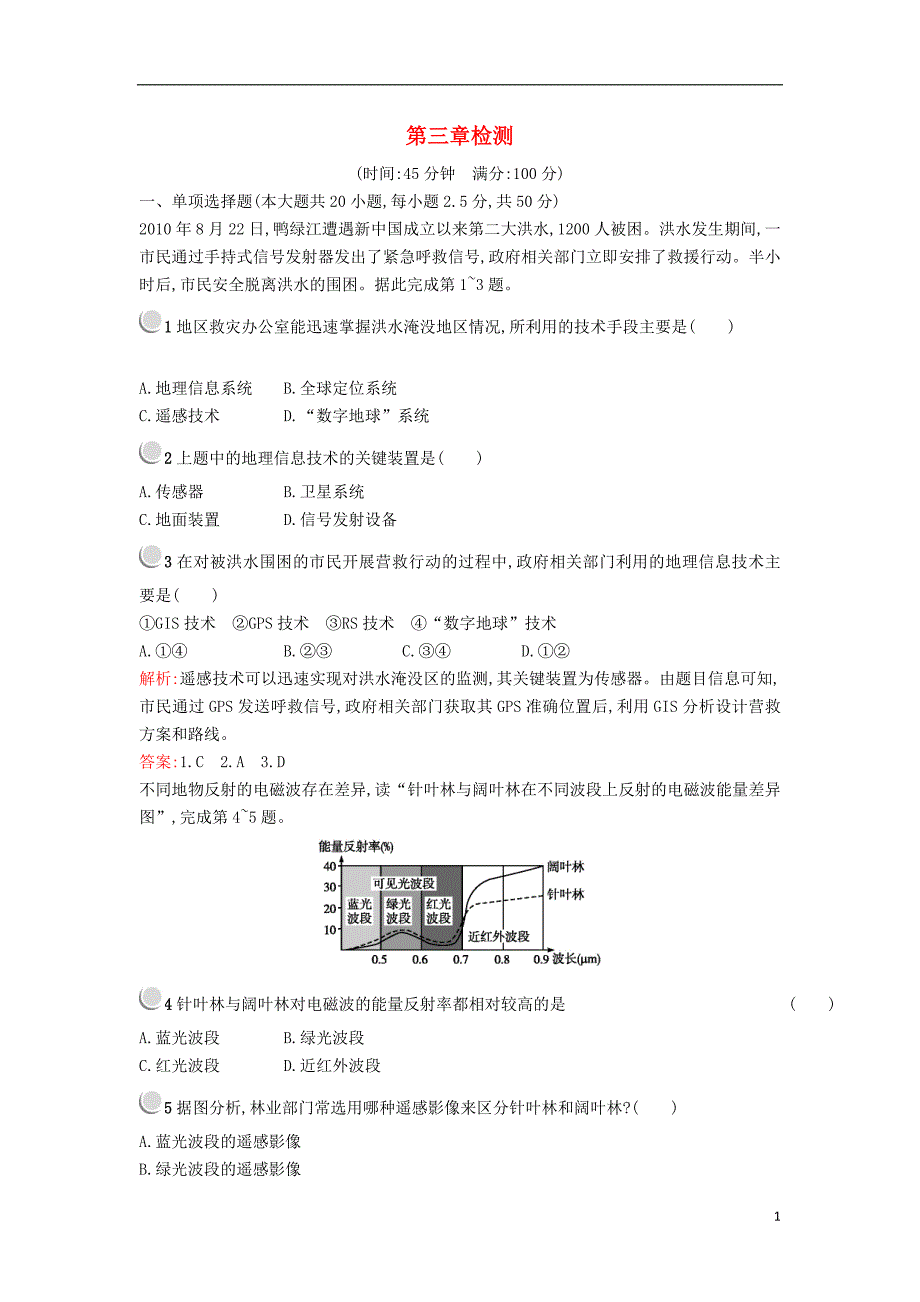 2015-2016学年高中地理第三章地理信息技术的应用检测中图版必修3.doc_第1页