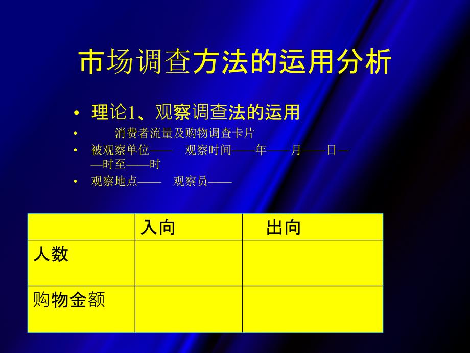 市场调查方法的运用分析_第4页