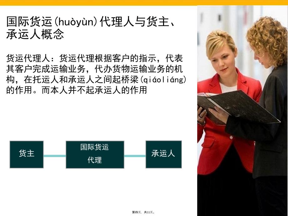 国际货运代理在国际物流中充当的角色与作用--第5组讲课教案_第4页