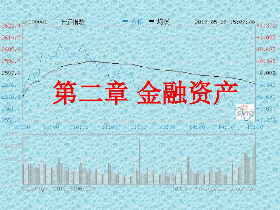注会金融资产课件_第1页