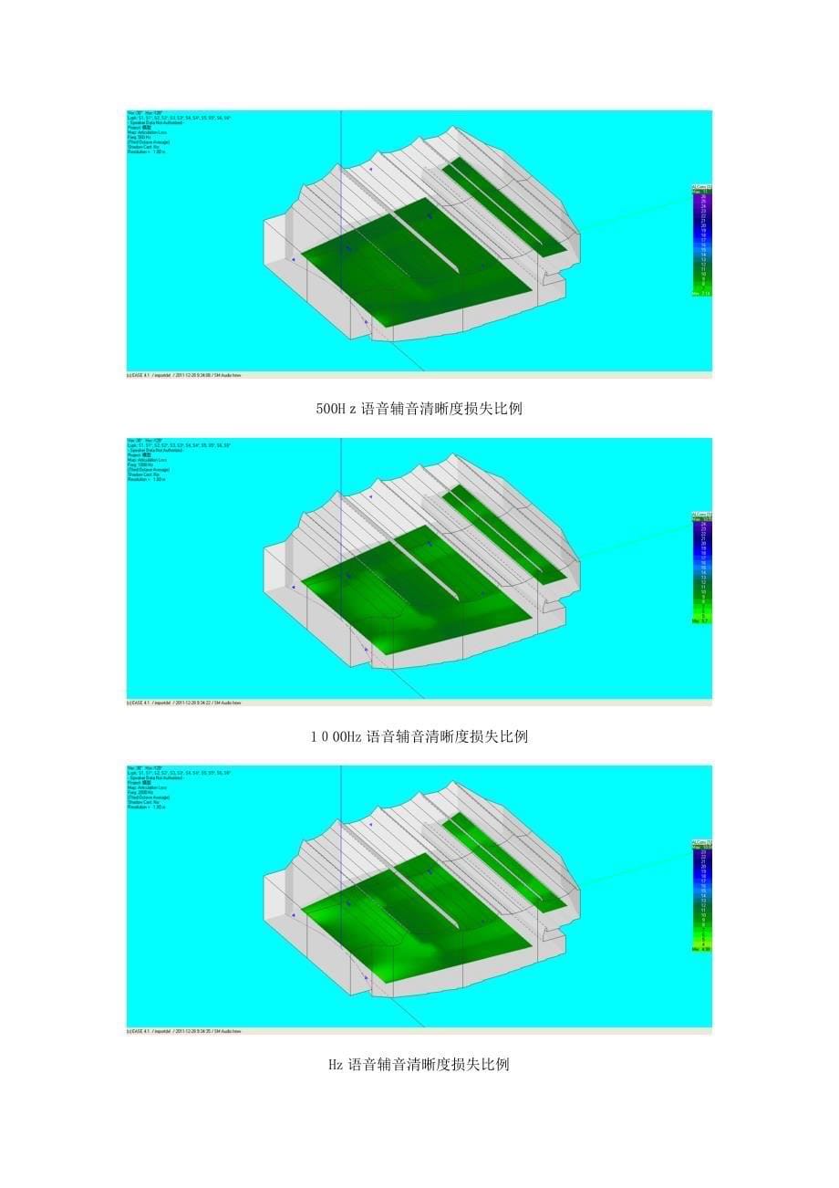 大报告厅EASE声场模拟分析_第5页